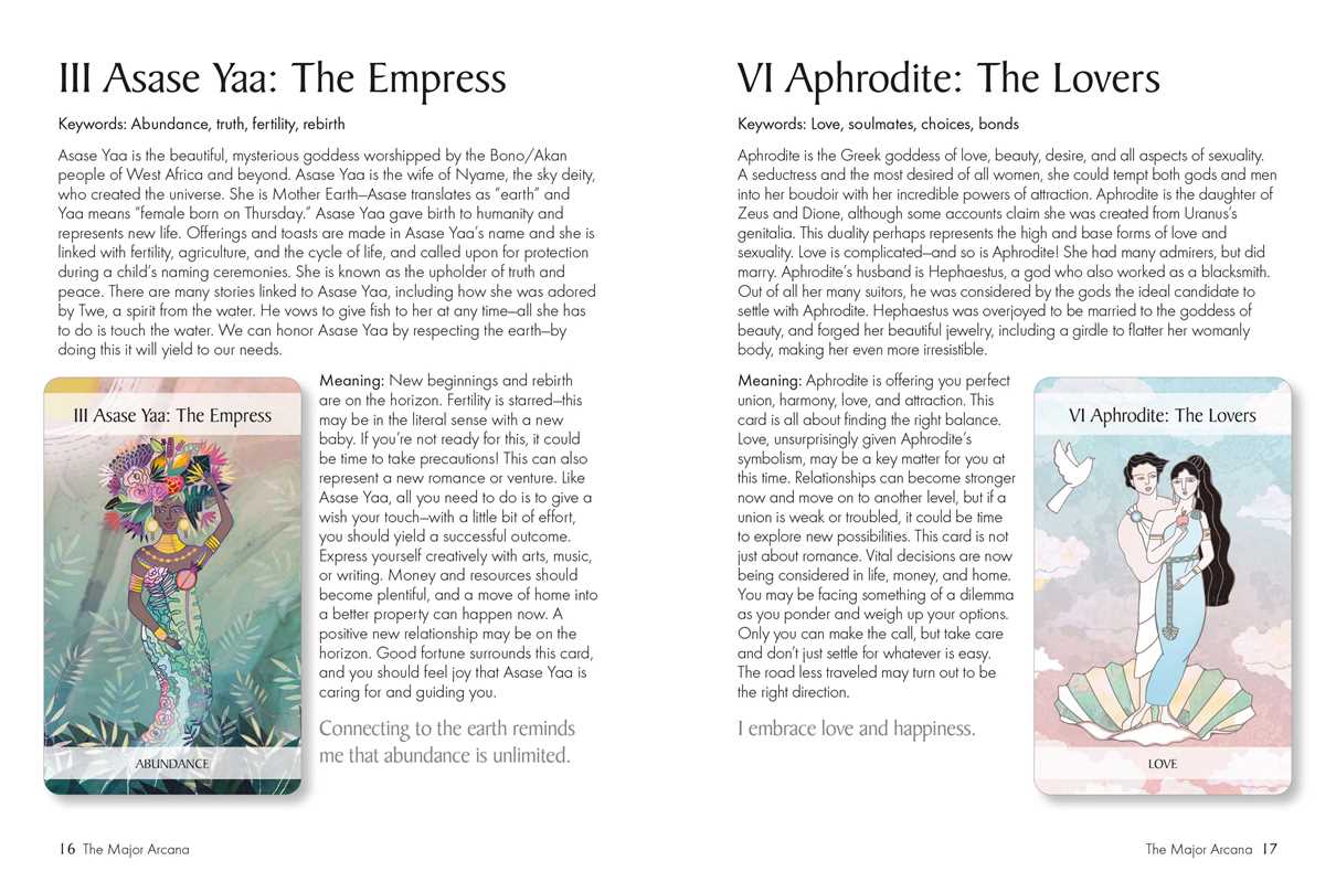 Mythic Goddess Tarot by Jayne Wallace
